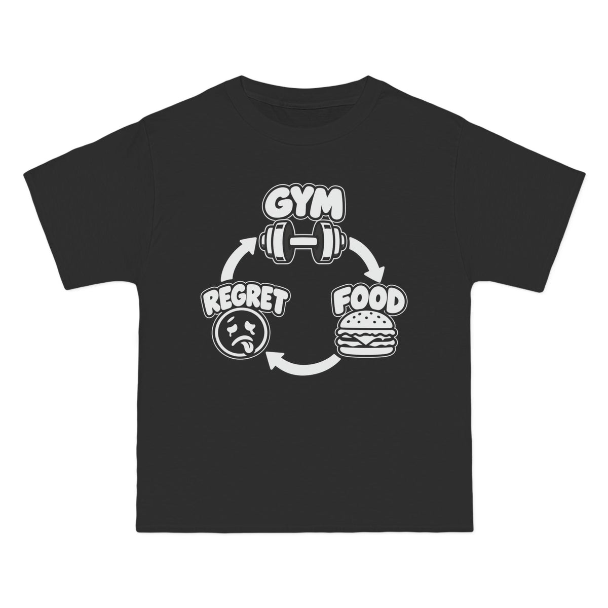Gym Food Regret – Beefy-T Short-Sleeve T-Shirt